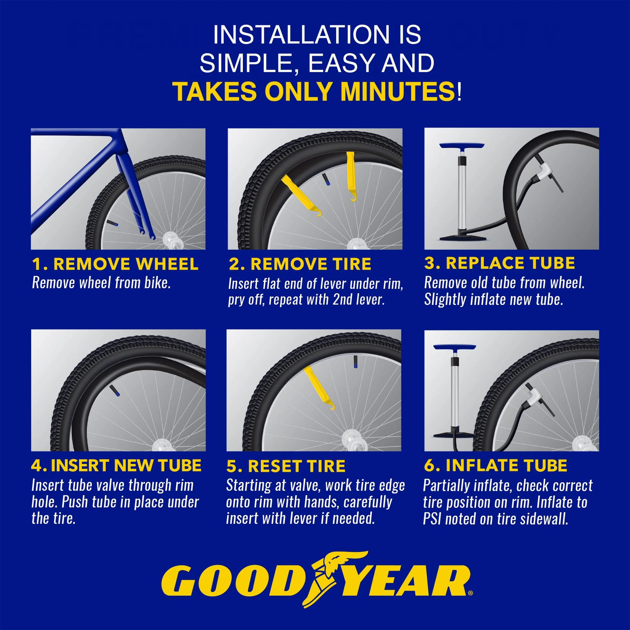 Goodyear® Heavy Duty Bike Inner Tube | 20" x 1.75" - 2.125" - Image 3