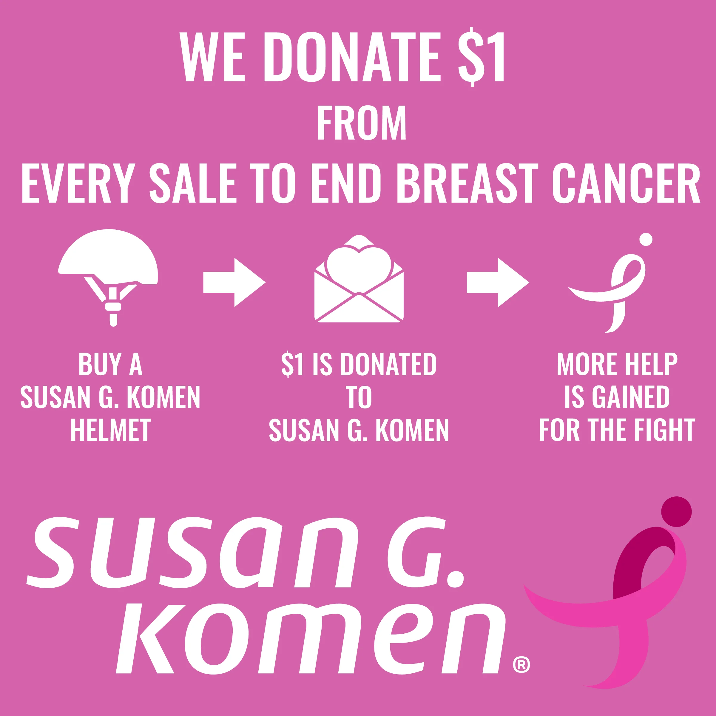 Susan G. Komen® K15 Adult Bike Helmet - Image 4
